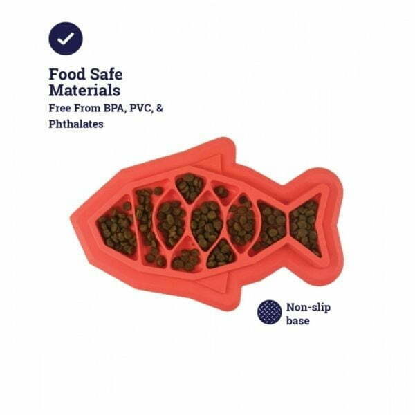 משטח וקערת האכלה לחתולים Fishie Fun Feed - Image 3